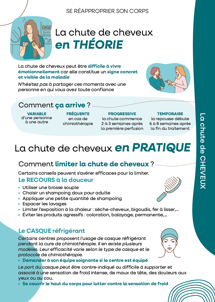 Chute de cheveux