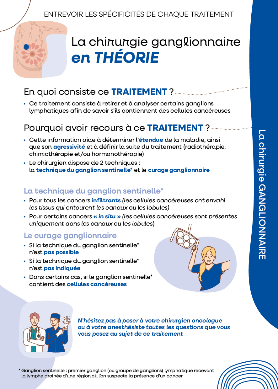 La chirurgie ganglionnaire