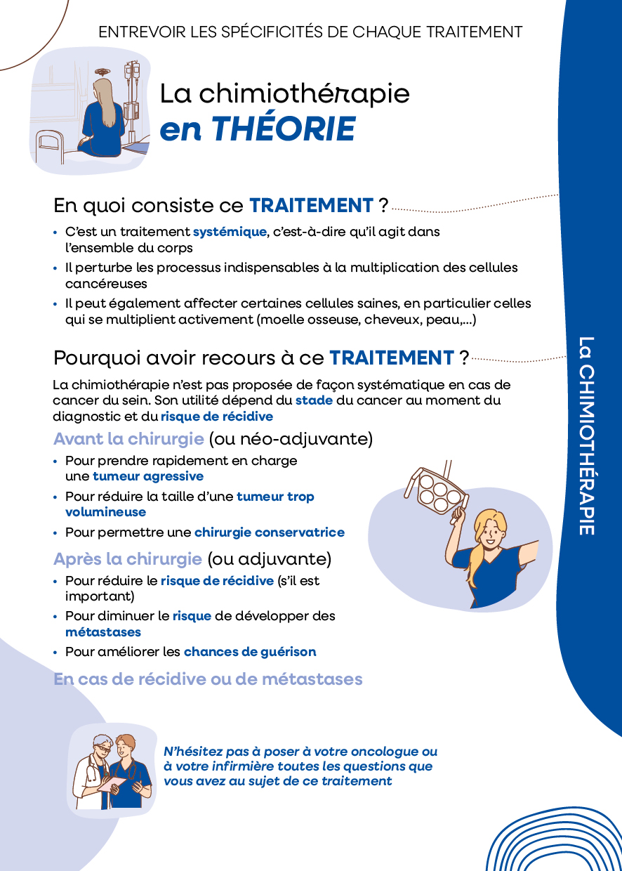 La chimiothérapie
