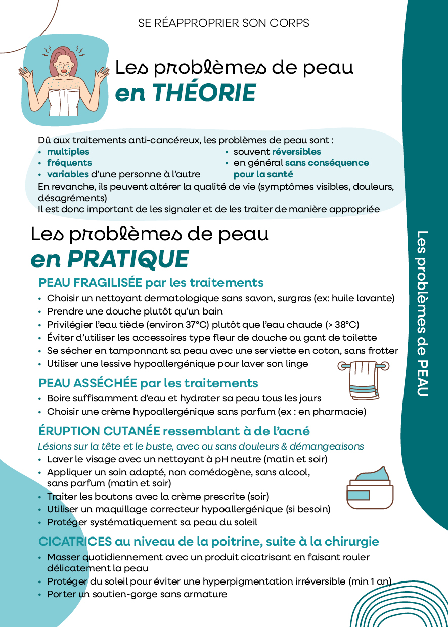 Problèmes de peau