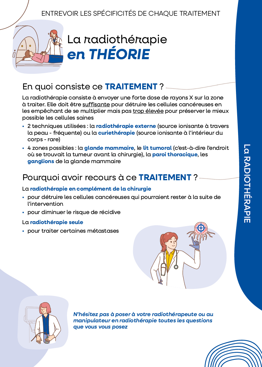 La radiothérapie